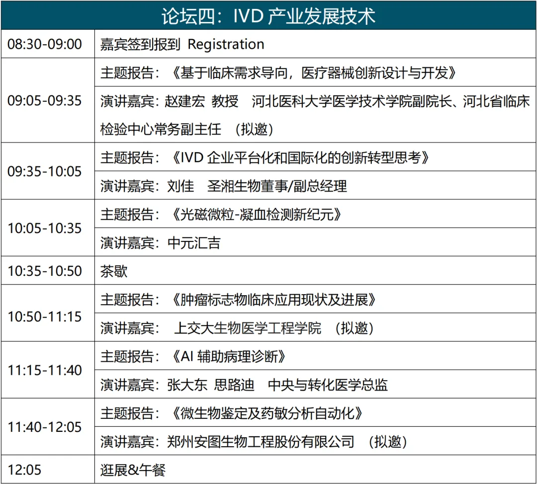 2024年11月21-22日·石家庄·2024MDI-China医疗器械创新·合作大会-肽度TIMEDOO