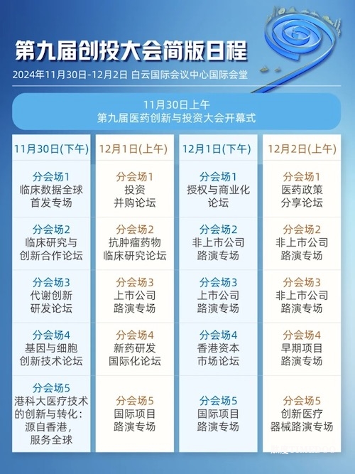 11月30日-12月1日复苏中的医药创新——资本赋能、未来可期