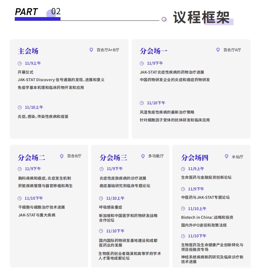 开幕倒计时!JAK-STAT 30年庆典:首届创新药研发和多维度治疗前沿峰会期待您的到来-肽度TIMEDOO