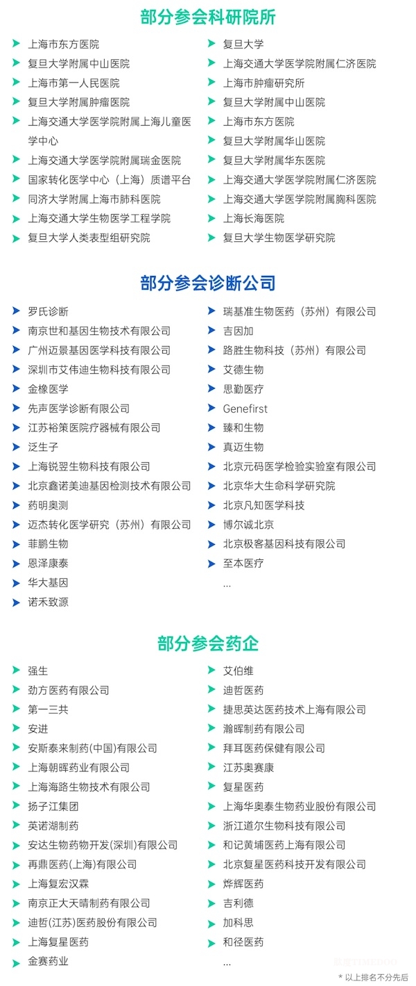 【倒计时3周】P4 2024精准医疗大会即将盛大启幕！聚焦诊断/药物开发/临床科研，最新精彩议程一睹为快！-肽度TIMEDOO