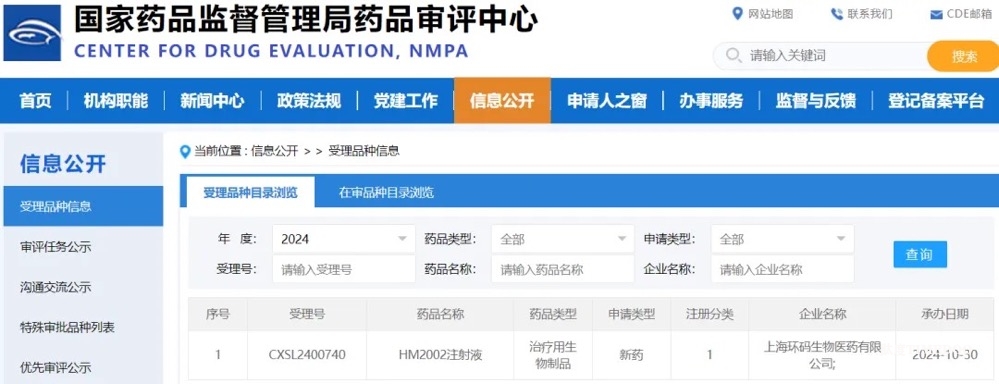 国内首个！环码生物circRNA缺血性心脏病疗法HM2002注射液临床试验申请获CDE受理！-肽度TIMEDOO