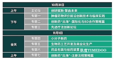 参会报名倒计时 | 重磅大咖已就位,CPHI思享会议程抢先看!10月31-11月1日邀您共赴千人盛会-肽度TIMEDOO