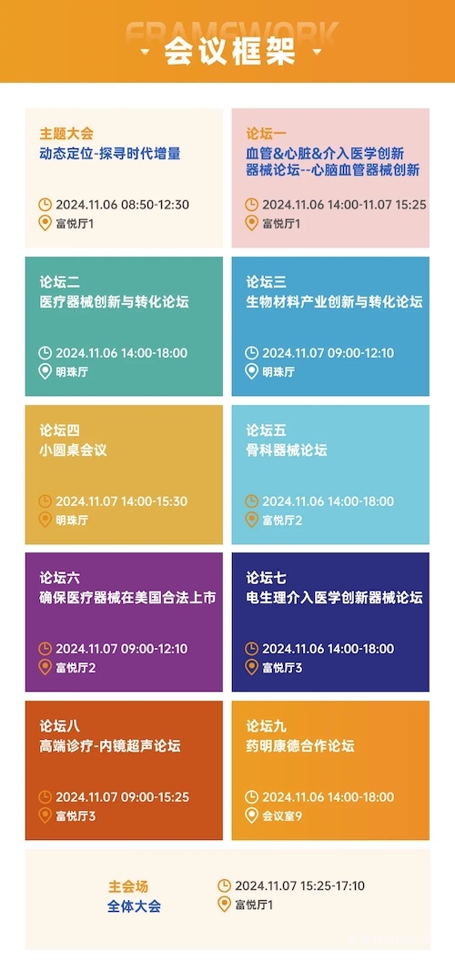 参会名单公布-IHMD2024国际高端医疗器械论坛（11月上海）-肽度TIMEDOO