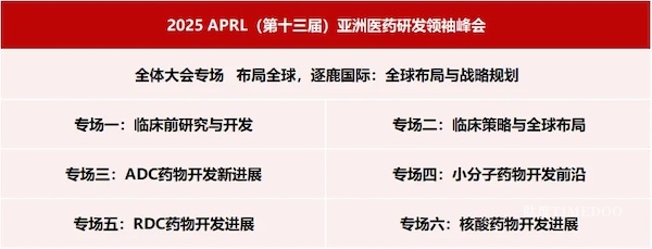 最新嘉宾阵容揭晓,大咖齐聚2025 APRL 第十三届亚洲医药研发领袖峰会,共谋医药研发新未来!-肽度TIMEDOO