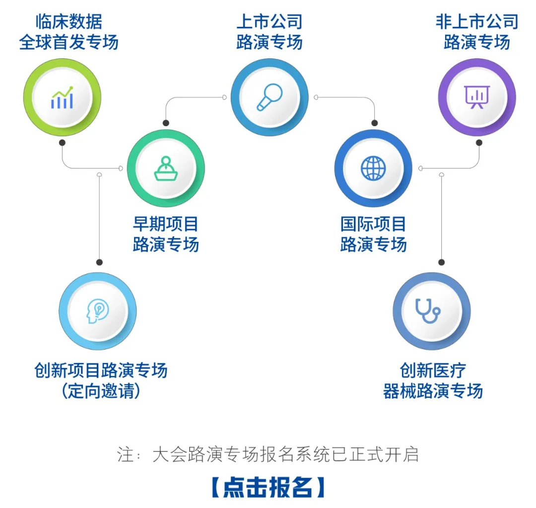 2024年11月30日-12月1日·广州·第九届医药创新与投资大会-肽度TIMEDOO