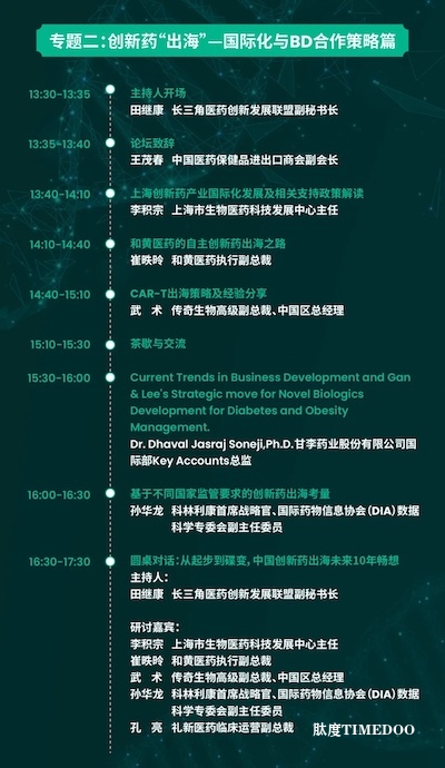 参会报名倒计时 | 重磅大咖已就位,CPHI思享会议程抢先看!10月31-11月1日邀您共赴千人盛会-肽度TIMEDOO