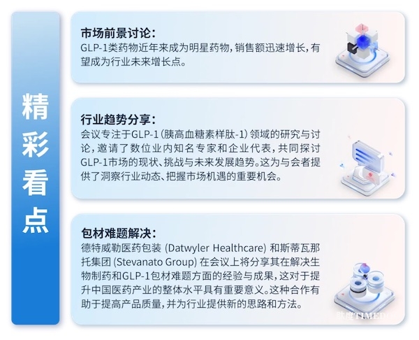 【签到赢豪礼】GLP-1出尽风头,邀您共话研发新突破!-肽度TIMEDOO