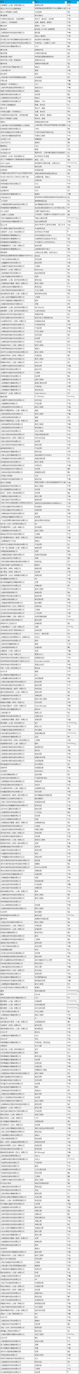 参会名单公布-IHMD2024国际高端医疗器械论坛（11月上海）-肽度TIMEDOO