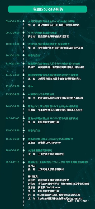 参会报名倒计时 | 重磅大咖已就位,CPHI思享会议程抢先看!10月31-11月1日邀您共赴千人盛会-肽度TIMEDOO