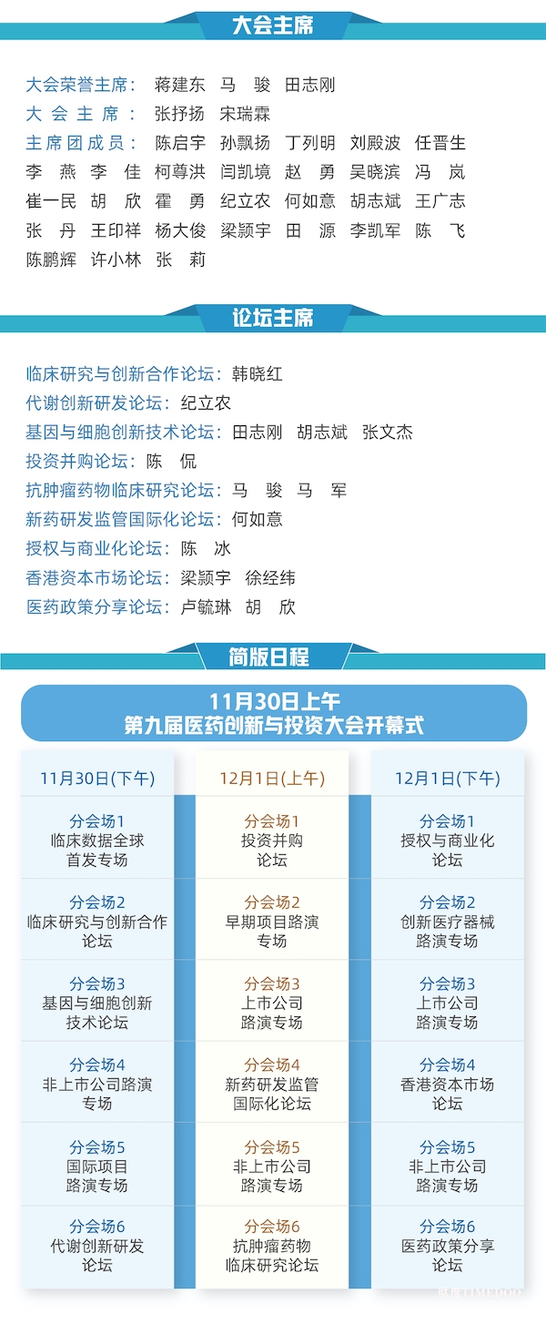 11月30日-12月1日复苏中的医药创新——资本赋能、未来可期-肽度TIMEDOO