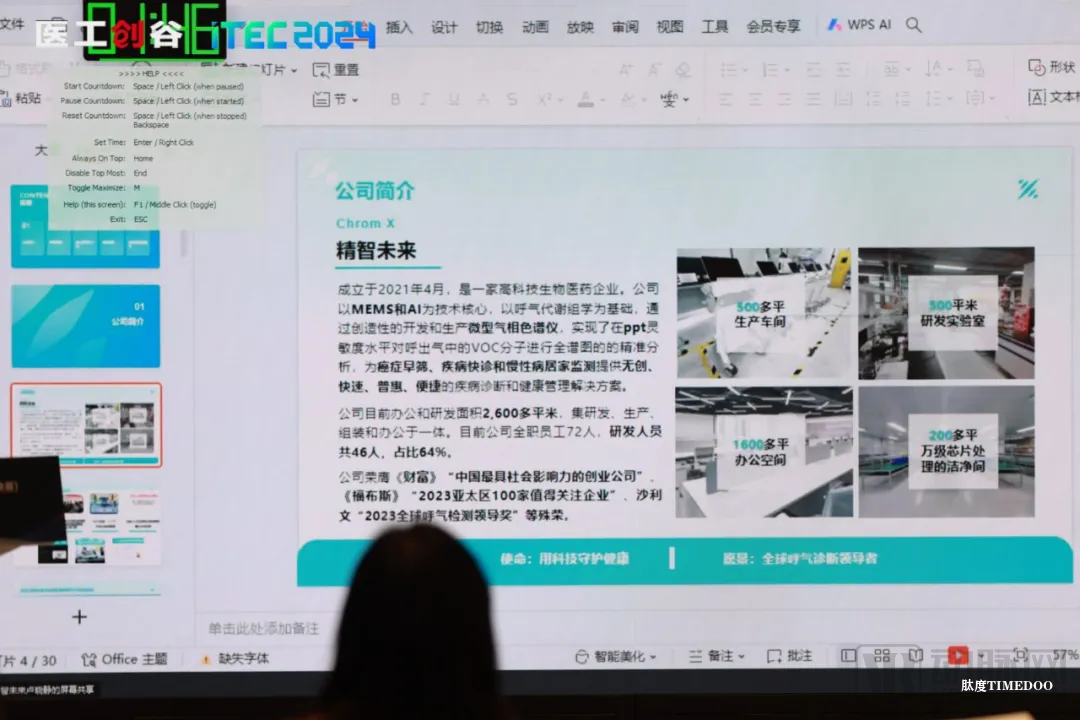 集智聚力,开启医工结合新时代!2024医工结合创业精英赛决赛圆满举办!-肽度TIMEDOO