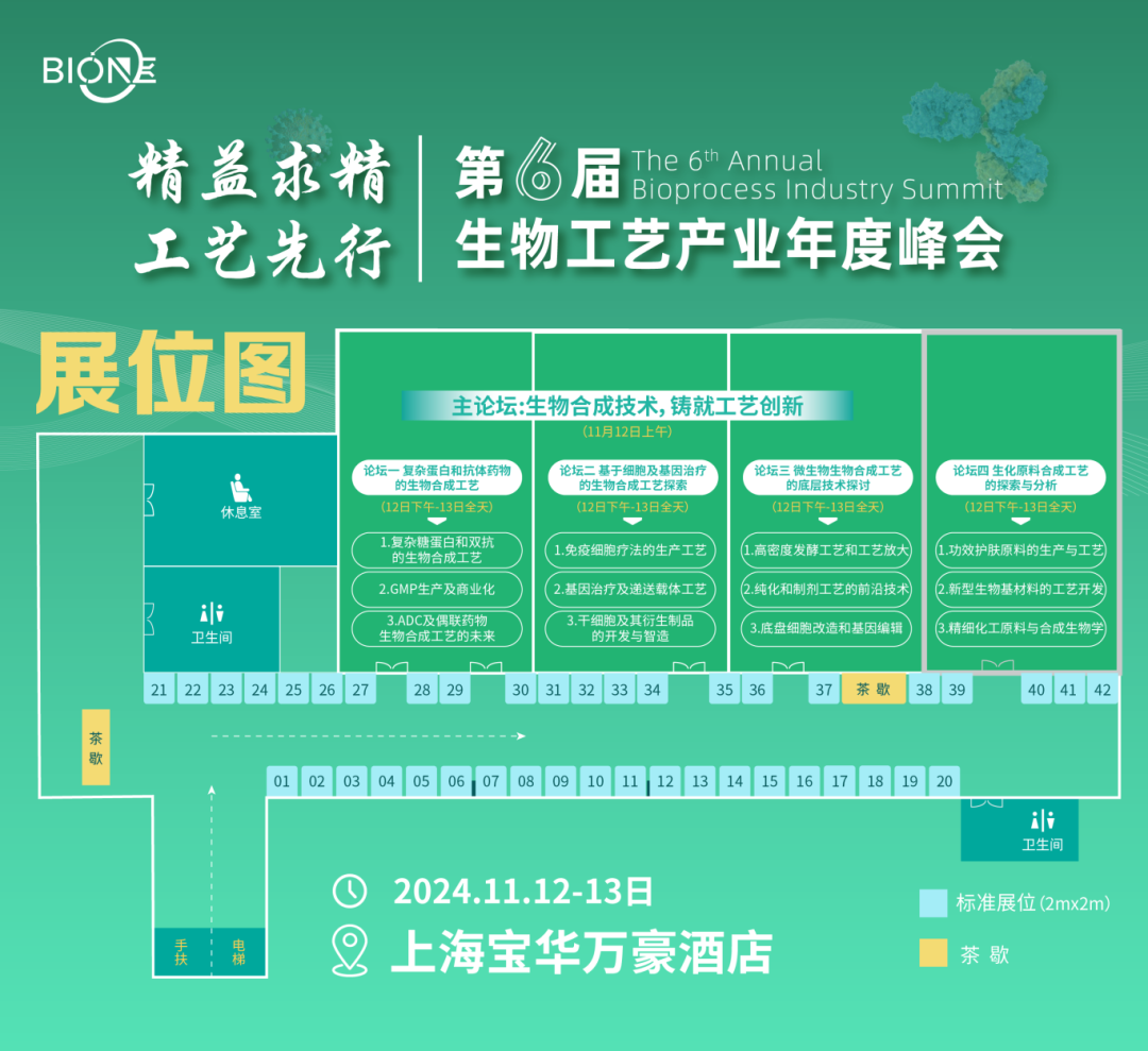 不容错过!「BioONE 2024」初版议程大揭秘,转发参与赢好礼!-肽度TIMEDOO