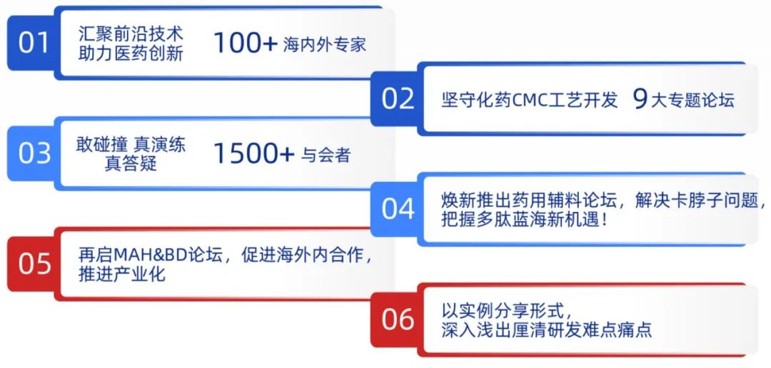 【倒计时4周】第十七届百世化学制药国际大会暨展览会,广州见!-肽度TIMEDOO