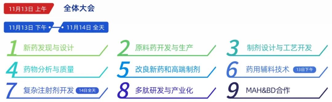 【倒计时4周】第十七届百世化学制药国际大会暨展览会,广州见!-肽度TIMEDOO