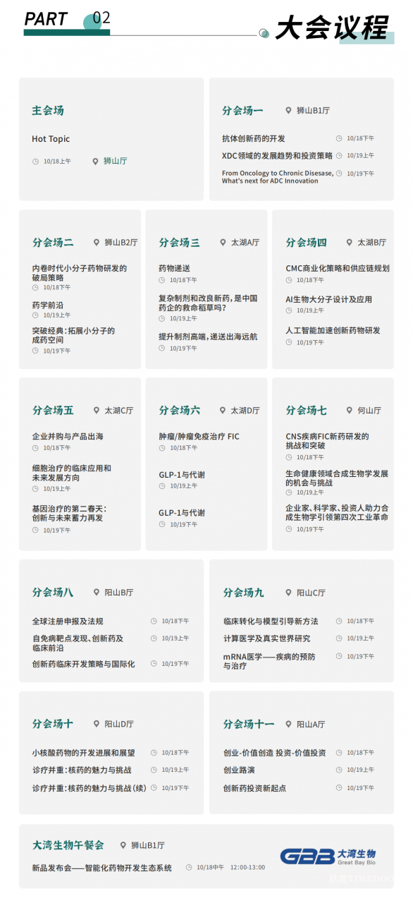 倒计时3天！SAPA-China 2024医药产业大会诚邀莅临-肽度TIMEDOO