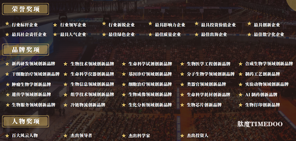 2025年9月26-28日·广州·2025中国生命科学大会暨中国生命科学博览会-肽度TIMEDOO