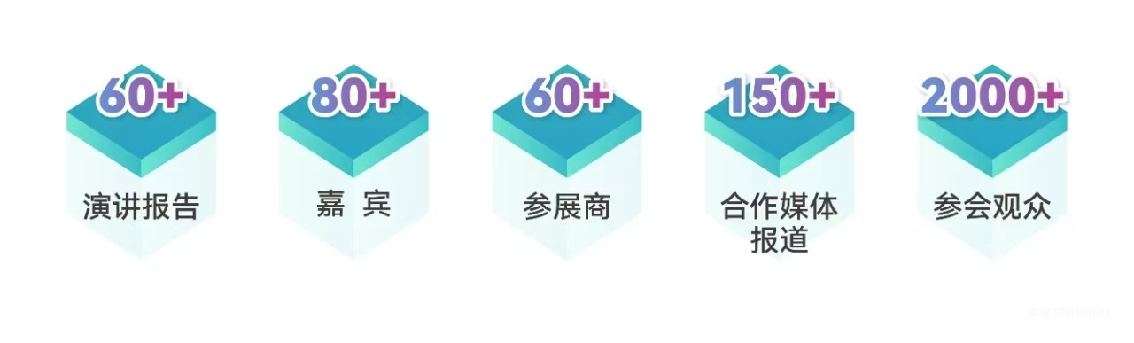 2025年2月18-19日·苏州·第六届ADC药物开发峰会-肽度TIMEDOO