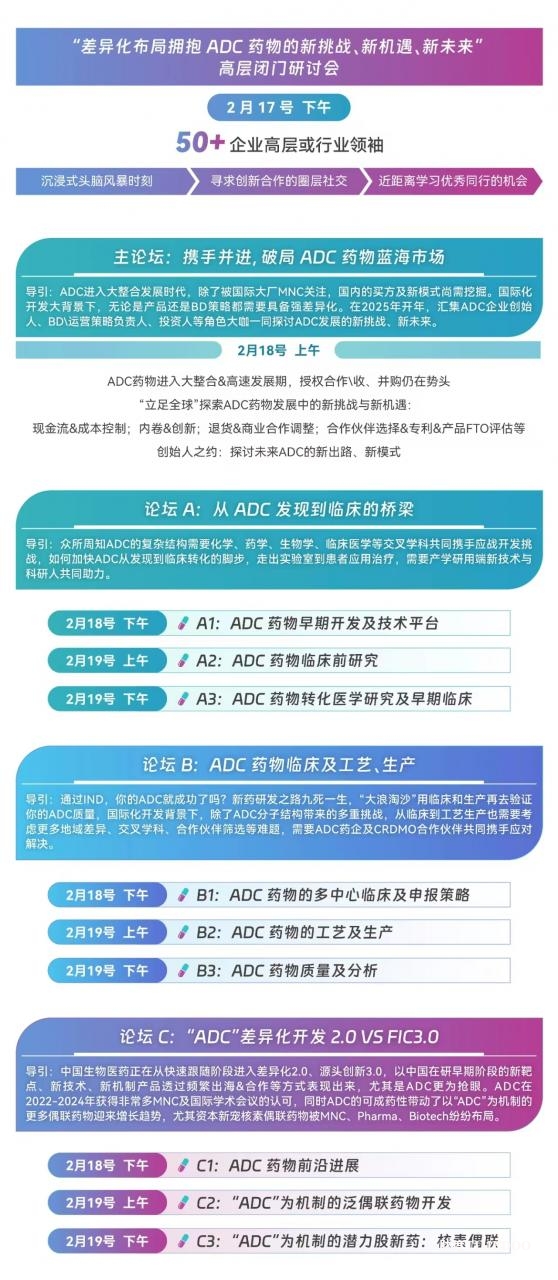 2025年2月18-19日·苏州·第六届ADC药物开发峰会-肽度TIMEDOO