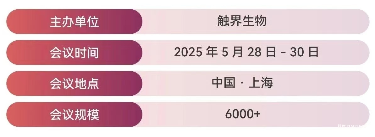 2025年5月28-30日·上海·第六届国际细胞与基因治疗中国峰会暨展览会-肽度TIMEDOO