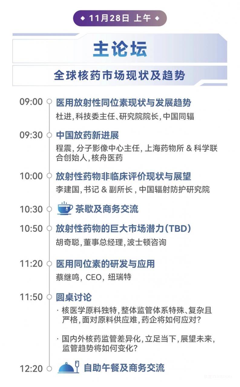 2024年11月28-29日·上海·全球核药开发峰会-肽度TIMEDOO