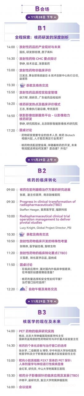 2024年11月28-29日·上海·全球核药开发峰会-肽度TIMEDOO