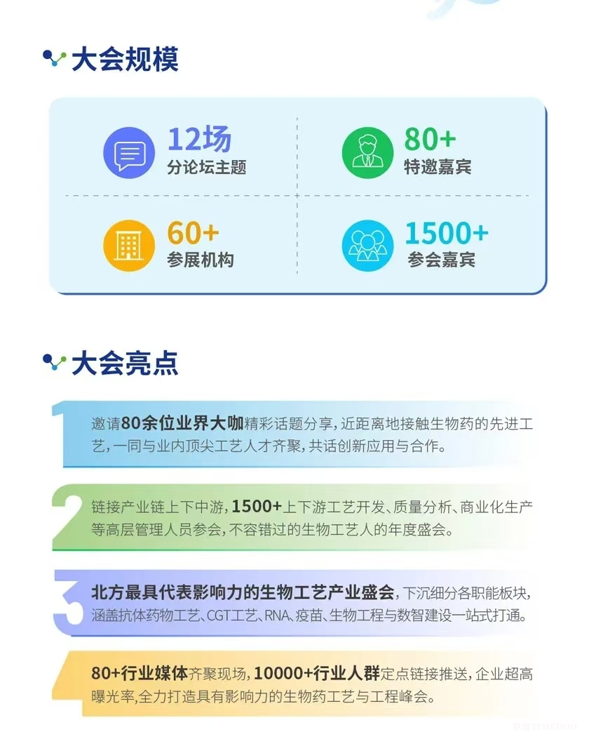 大会倒计时!12场主题论坛&70余位行业领军者经验之谈-拥抱全球创新工艺&生物工程新技术!-肽度TIMEDOO