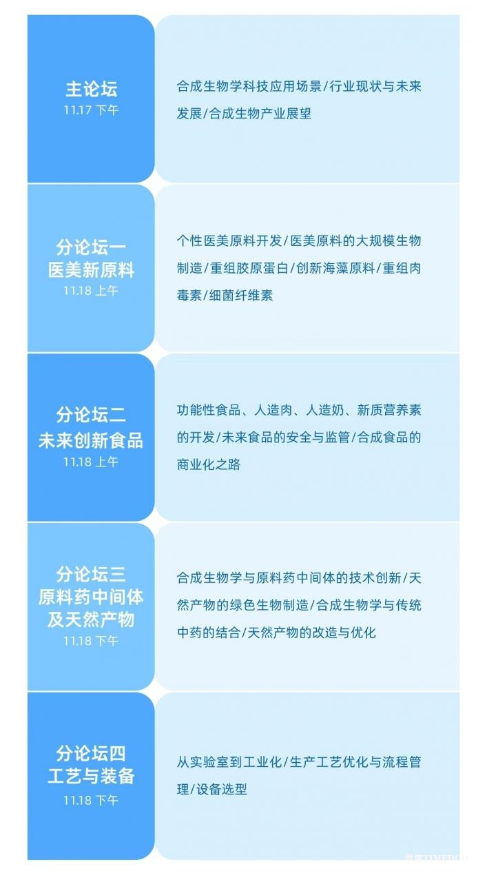 数量有限，送完为止！CIPM合成生物学与生物制造产业发展大会送惊喜好礼啦~-肽度TIMEDOO