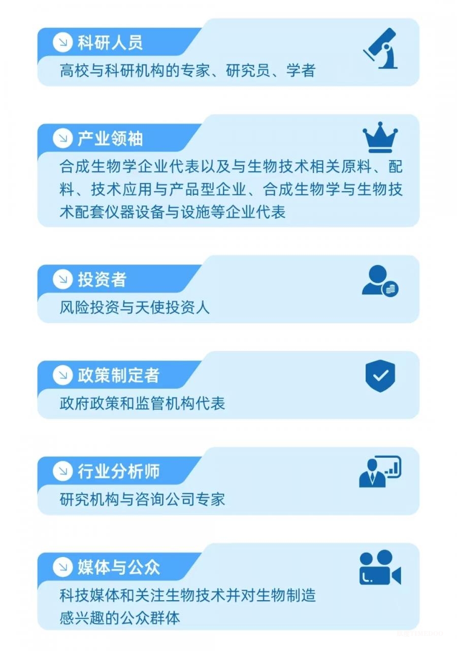 数量有限，送完为止！CIPM合成生物学与生物制造产业发展大会送惊喜好礼啦~-肽度TIMEDOO