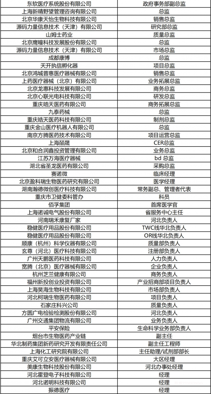 图片9.png 大咖嘉宾阵容首曝!2024MDI-China医疗器械创新·合作大会-肽度TIMEDOO