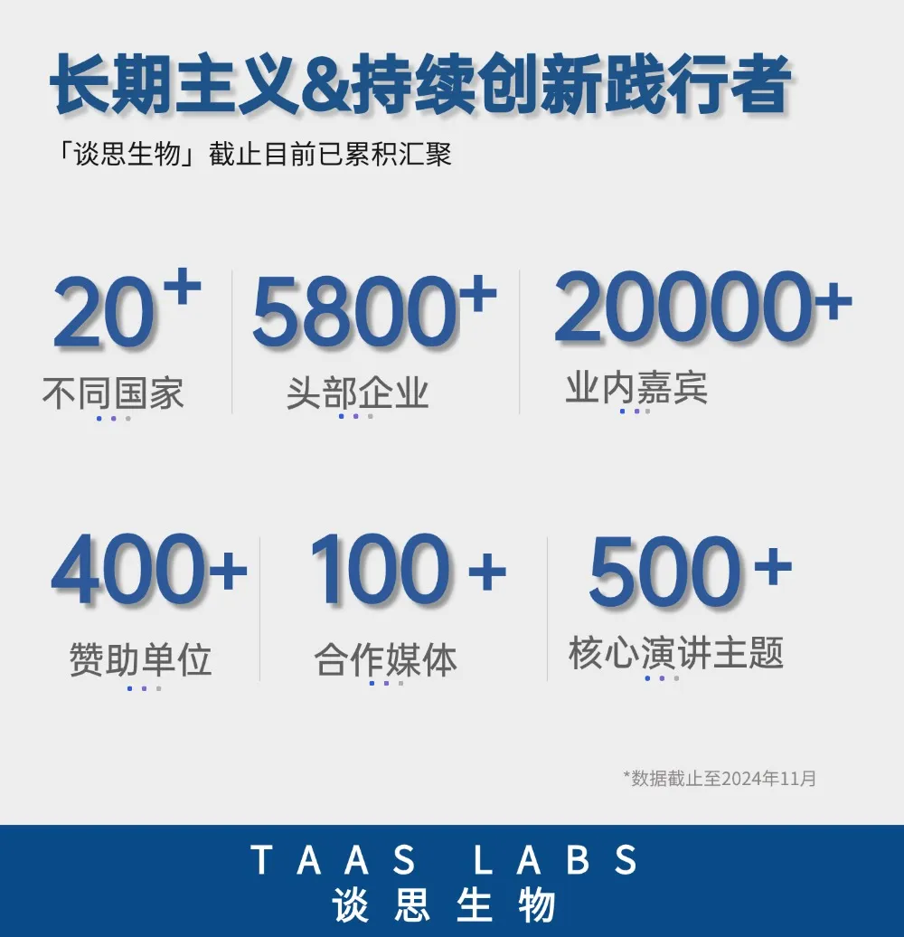 沙龙承办通知 | 谈思生物「超级定制化」一站式CGT Asia主题沙龙-肽度TIMEDOO