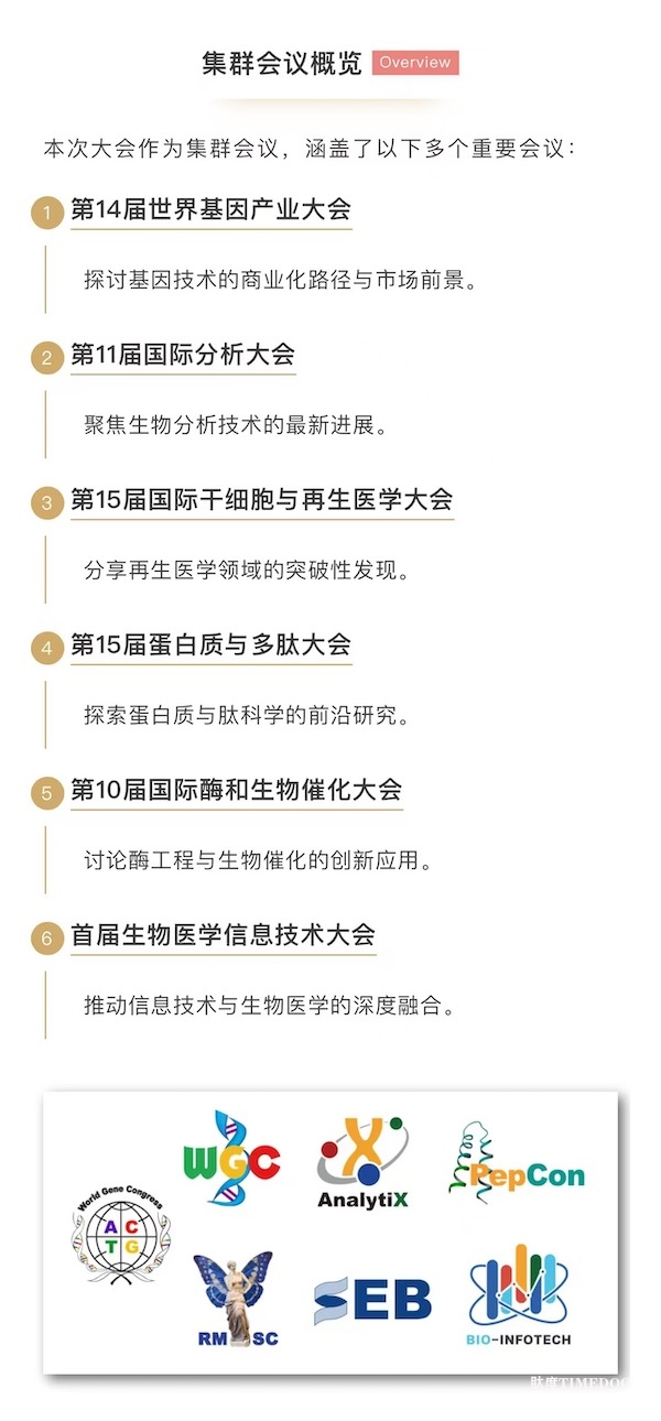 2025第十三届国际基因节将于明年四月日本开幕，邀您共绘生命科学新蓝图-肽度TIMEDOO
