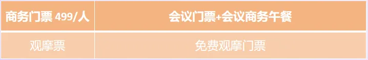 【30张门票免费领】XDC新药研发创新论坛12月杭州见！-肽度TIMEDOO