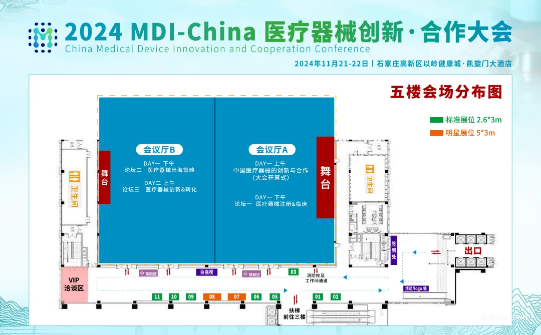 图片12.png 大咖嘉宾阵容首曝!2024MDI-China医疗器械创新·合作大会-肽度TIMEDOO