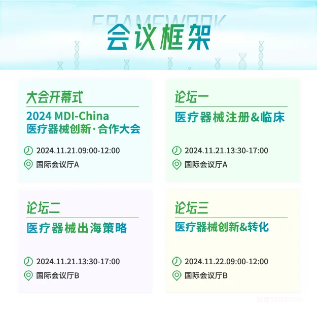 图片2.png 大咖嘉宾阵容首曝!2024MDI-China医疗器械创新·合作大会-肽度TIMEDOO