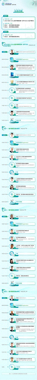 图片3.png 大咖嘉宾阵容首曝!2024MDI-China医疗器械创新·合作大会-肽度TIMEDOO