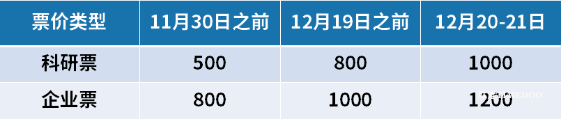 首发日程揭晓！8大论坛，20+前沿议题，2024（第十届）肠道微生态与健康研讨会，12月20日，即将启幕！-肽度TIMEDOO