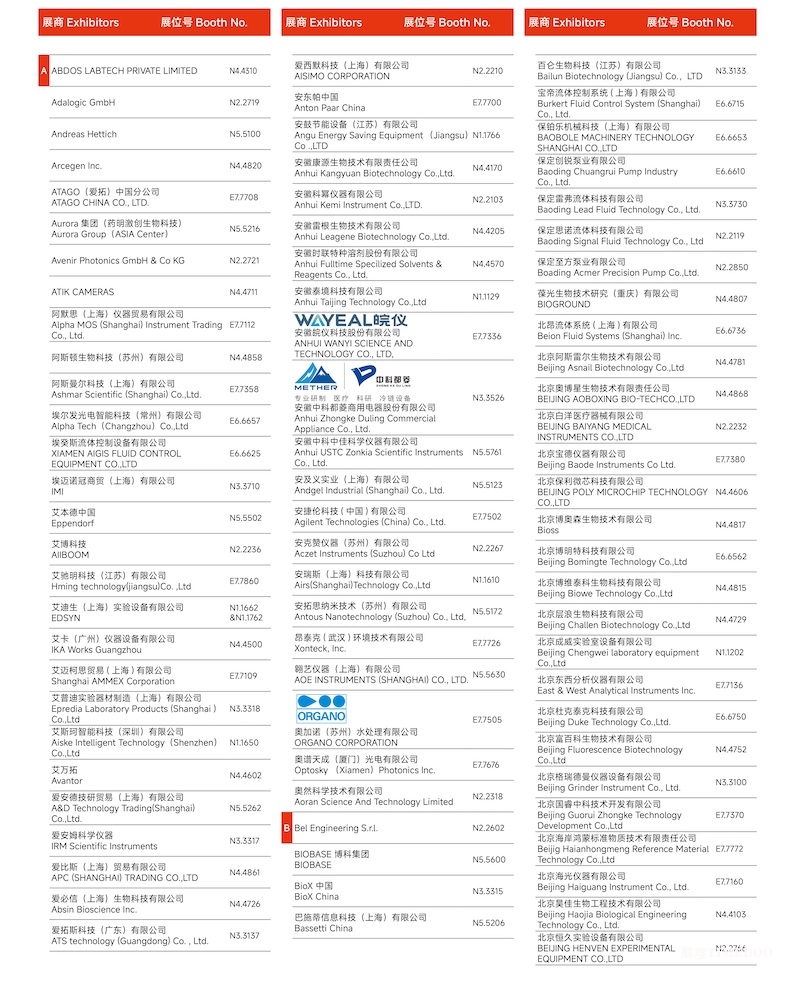 2024慕尼黑上海分析生化展 | 展商名单及展位图公布!-肽度TIMEDOO