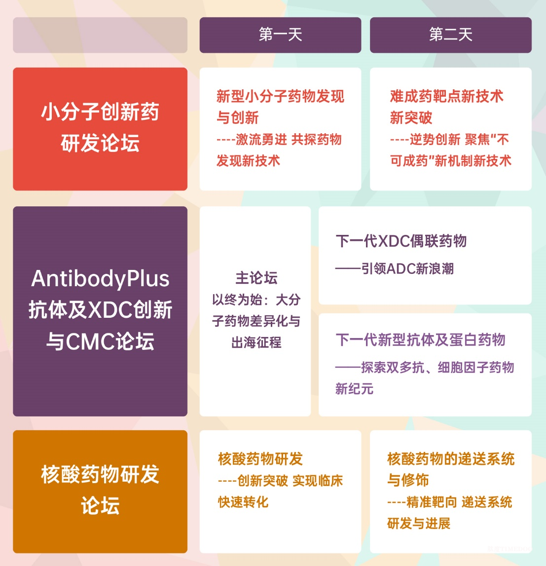 第十届BPI-生物医药创新周将于2025年2月19-20日在上海盛大召开-肽度TIMEDOO