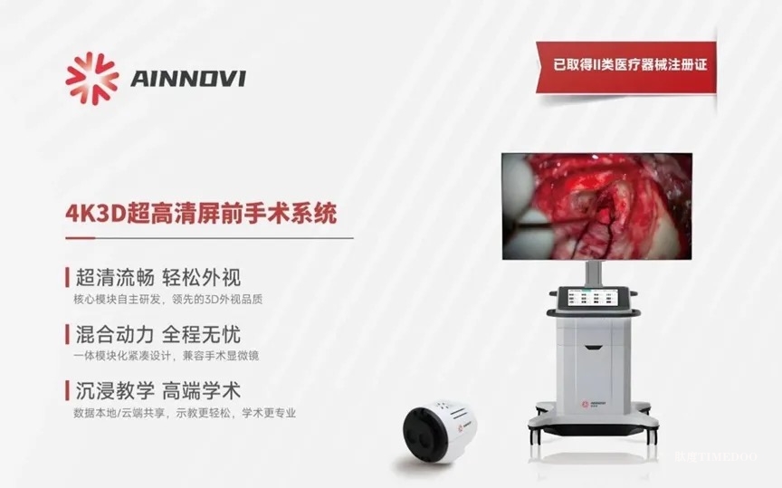 智瞳科技完成近亿元A轮融资，打造国产显微手术外视镜龙头品牌，凯乘资本担任独家财务顾问-肽度TIMEDOO