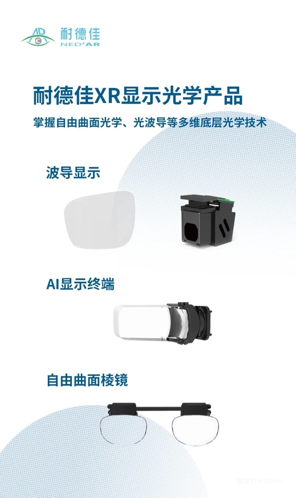 耐德佳完成C轮超亿元融资,专注XR显示和护眼显示光学-肽度TIMEDOO