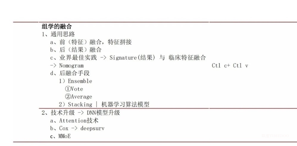 医学博士毕业论文做影像组学应如何选择技术方案-肽度TIMEDOO