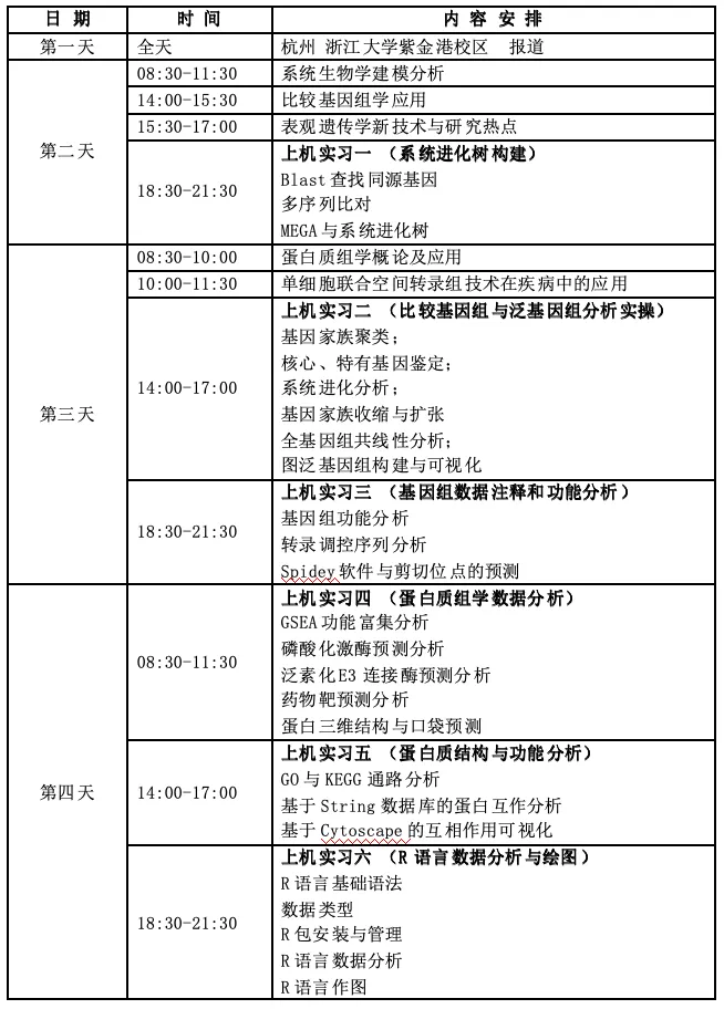 浙江大学生物信息数据分析专题|​（暨第64期基因组科学）研习班招生简章-肽度TIMEDOO