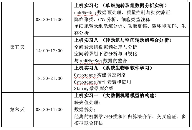 浙江大学生物信息数据分析专题|(暨第64期基因组科学)研习班招生简章-肽度TIMEDOO