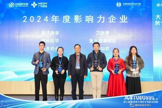 大湾区盛会,共同见证第七届生物科技创新企业50强诞生!-肽度TIMEDOO