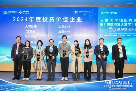 大湾区盛会,共同见证第七届生物科技创新企业50强诞生!-肽度TIMEDOO