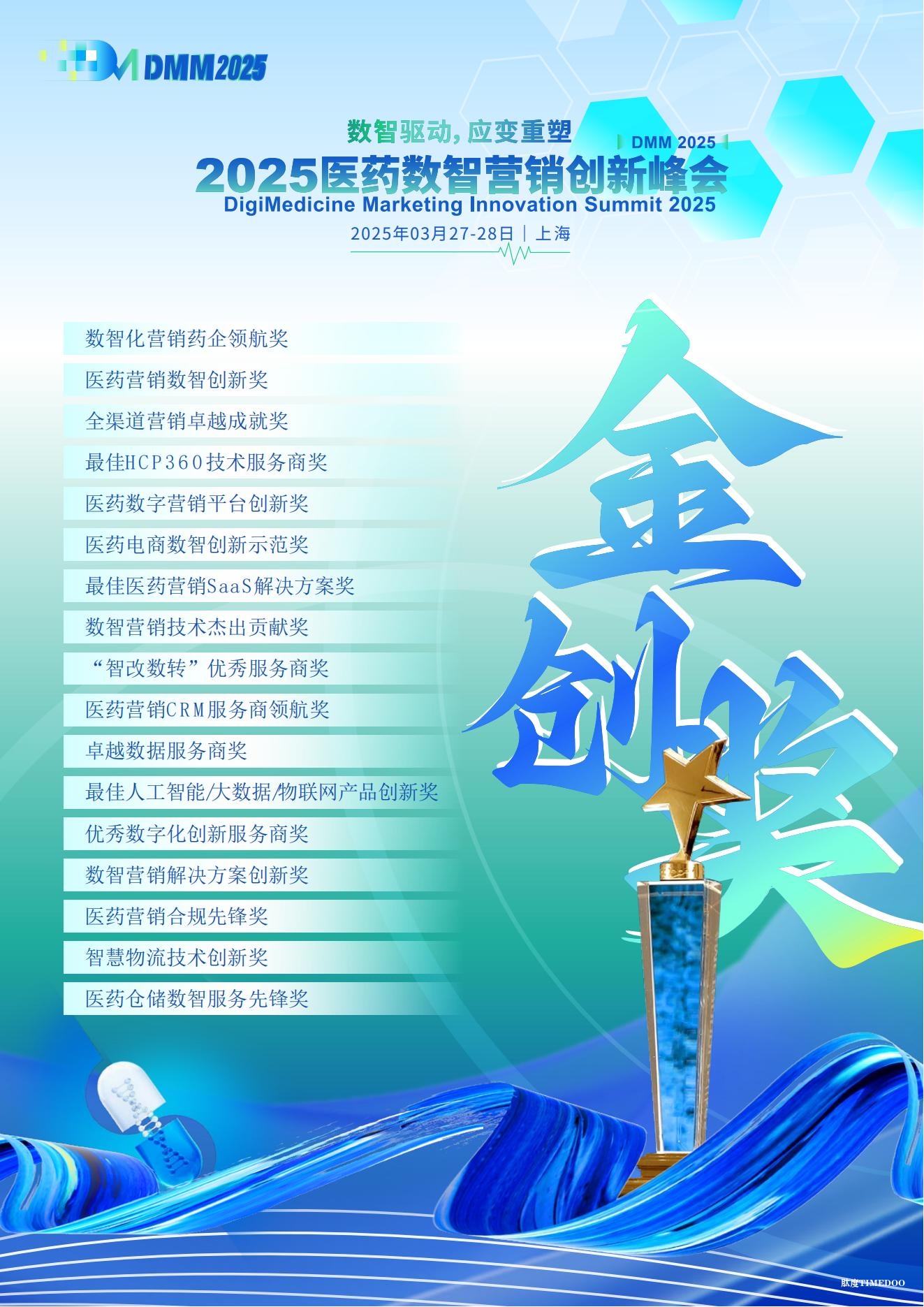 2025医药数智营销创新峰会“金创奖”奖项申报启动!-肽度TIMEDOO