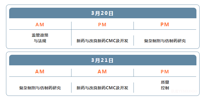 开年大会,共筑药物制剂未来之路丨2025药物制剂研发与质量大会(第一轮通知)-肽度TIMEDOO