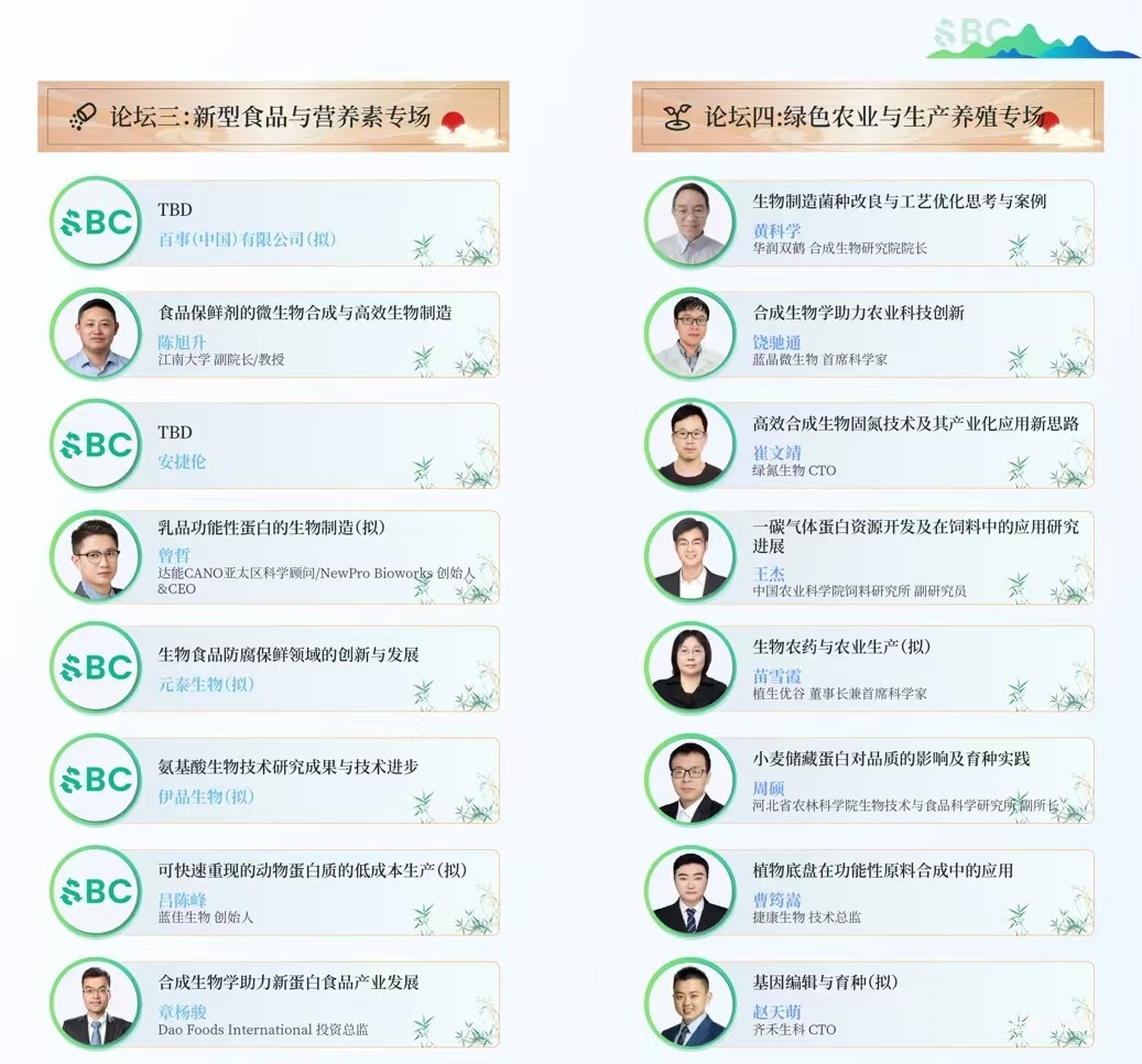 SBC2025还是太全面了！美妆/医美/生物基材料/食品农业/化工能源/新药开发…精彩议程拿捏！-肽度TIMEDOO