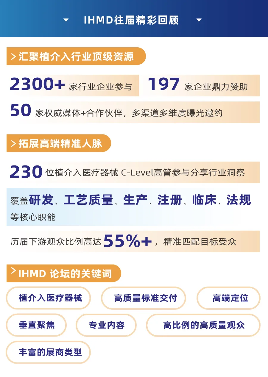 【官宣定档】2025IHMD国际高端医疗器械论坛第一站定档北京！-肽度TIMEDOO