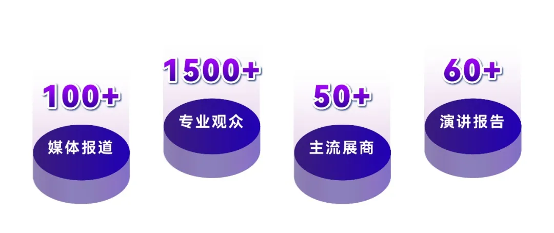 “核”力创新,全球联动!第二届全球核药开发峰会报名通道正式开启!-肽度TIMEDOO